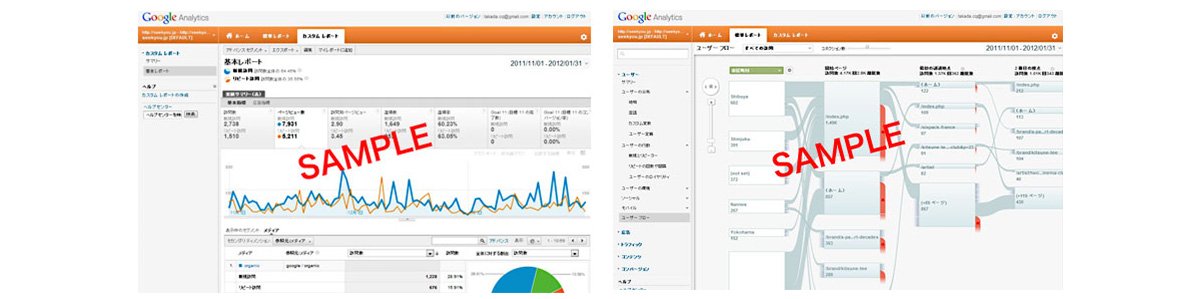 WEB解析ツール　“Google Analytics” eコマースに対応