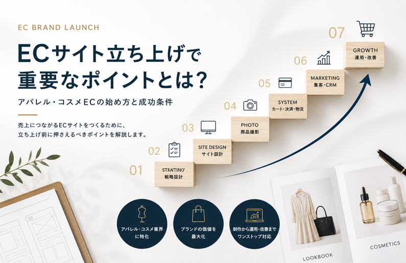 ECサイト立ち上げで重要なポイントとは？アパレル・コスメECの始め方と成功条件